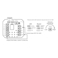 ASEC Resettable Illuminated Triple Pole Call Point