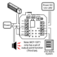 ASEC Resettable Illuminated Triple Pole Call Point