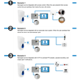 FIRECO Germgard Smart Sanitising System