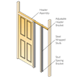 HENDERSON Pocket Door Kit For Single And Bi-Parting Doors